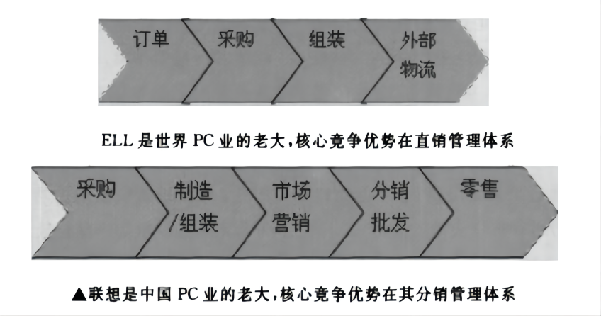 产品经理，产品经理网站